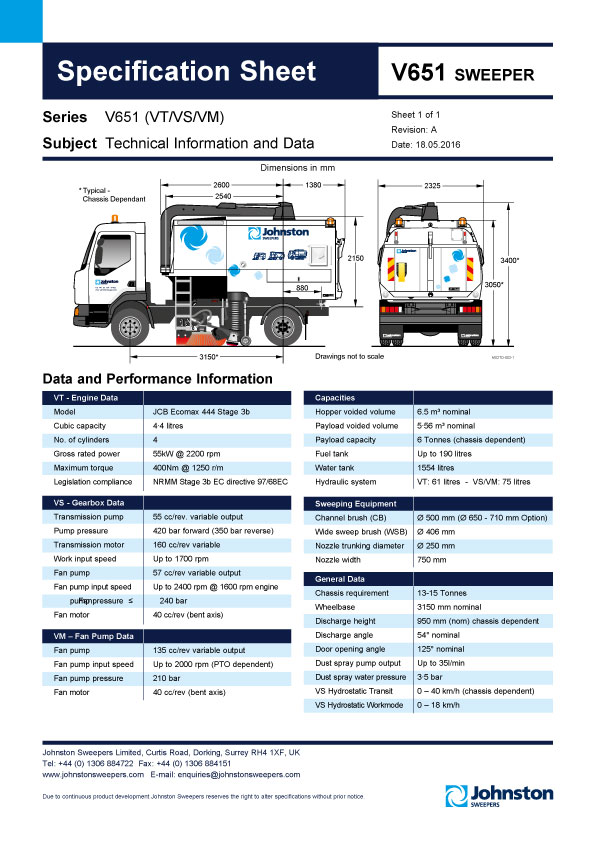 Johnston VT5651 Technical Datasheet